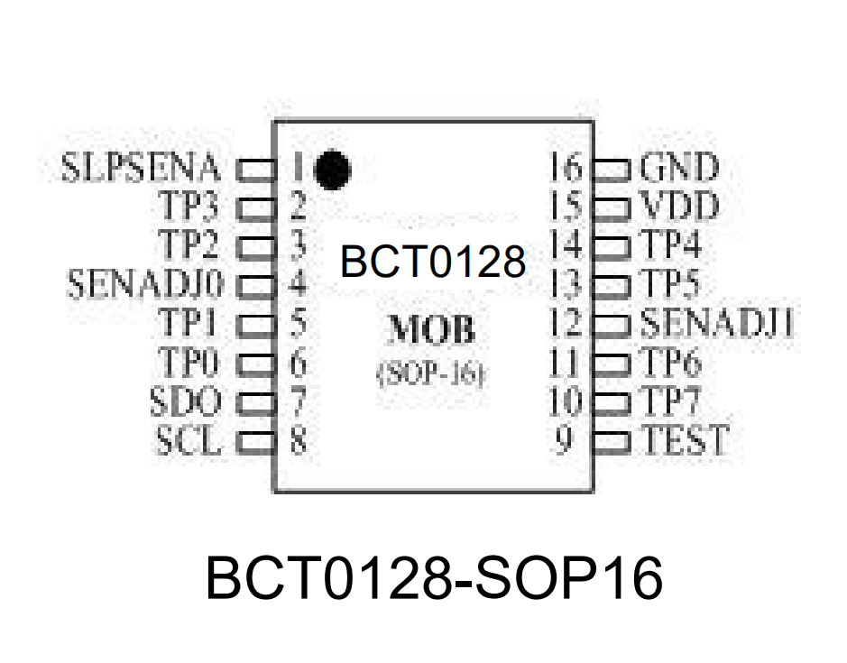 触摸IC BCT0128