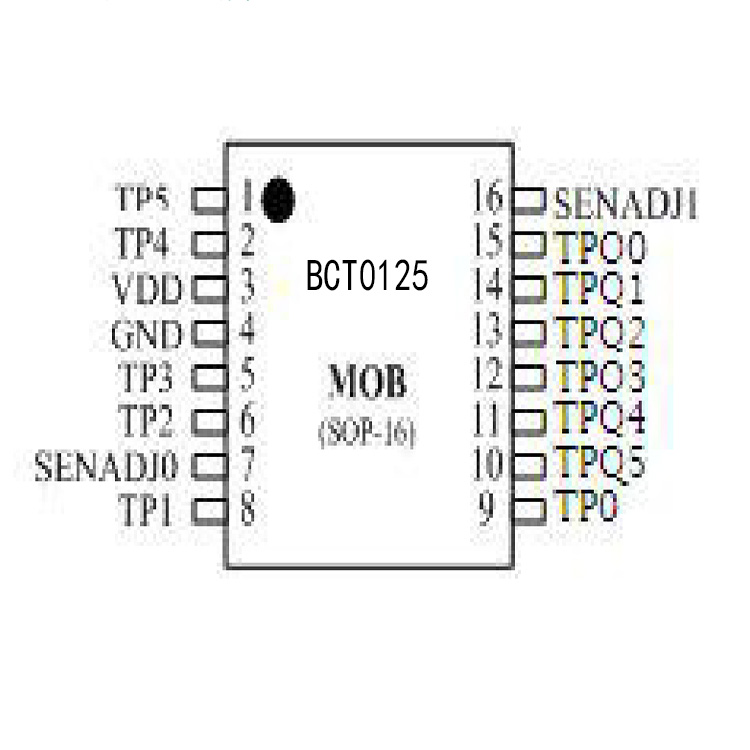 触摸IC BCT0125
