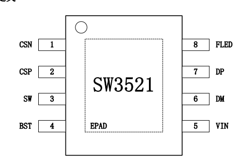 SW3521 DC/DC+快充协议二合一