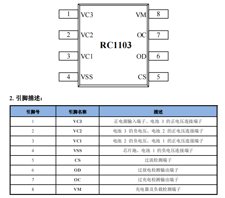 3节锂电池保护芯片有那些？RC1103保护芯片怎么样