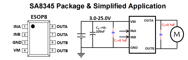25V高压直流电机驱动芯片有那些？SA8345驱动芯片怎么样