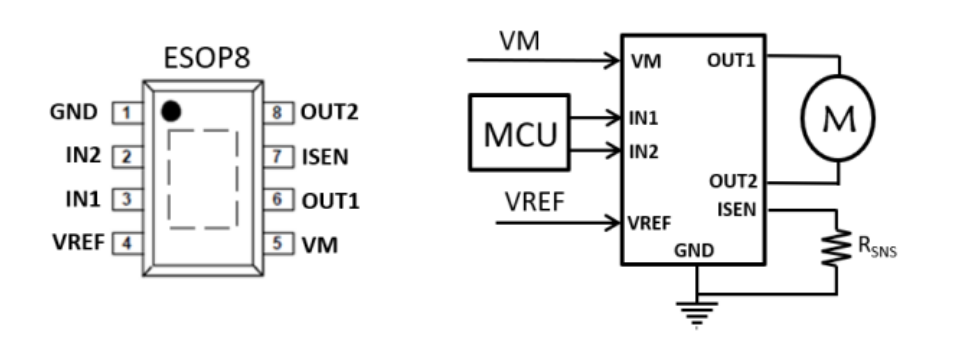可双向控制电机的芯片有那些？SA8870C有刷直流电机驱动器怎么样？