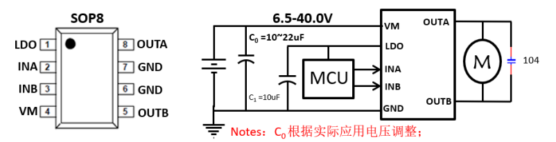 直流有刷电机驱动芯片SA8351,H桥及LDO驱动芯片