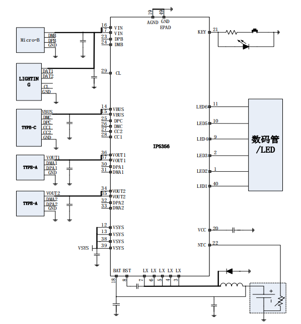 IP5356支持高低压SCP、双向PD3.0等全部快充协议的移动电源SOC