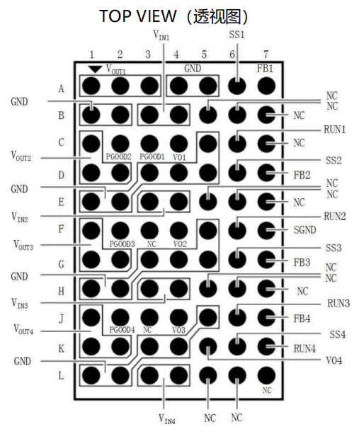 4路非隔离式降压型DC/DC电源模块4644怎么样，替代凌特的LTM4644模组