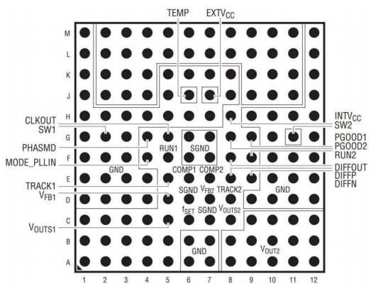 双路18A或单路36A输出的开关模式降压DC-DC稳压模块4630