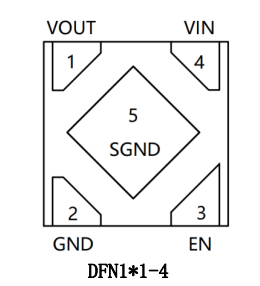 XR58系列（LDO）
