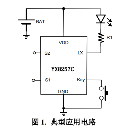 YX8257C轻触开关LED手电筒驱动IC,无极调光功能