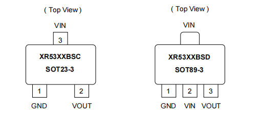 带软启动的LDO有那些？ XR5330 XR5333 输入耐压 40V，2.5μA 超低静态电流，300mA 带载电流，低压差线性稳压器