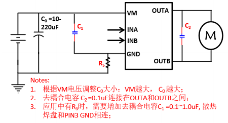 SA8336 单通道 2.0-16.0V 持续电流 7.0A H桥驱动芯片
