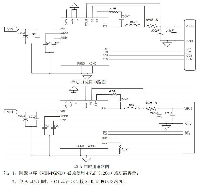 NDP13702QE 7A，28V 集成多种快充协议带 I 2C 接口高效率同步降压 DC/DC
