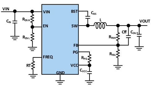 60V/3A 宽输出范围，低纹波，同步降压转换器JZ5160C