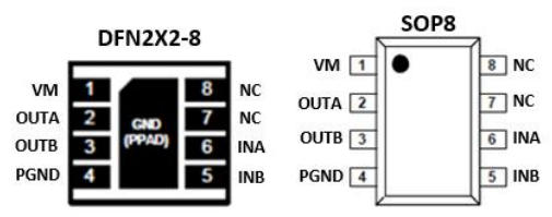 SA8309 单通道 1.8-12.0V 持续 1.5A  H桥驱动芯片