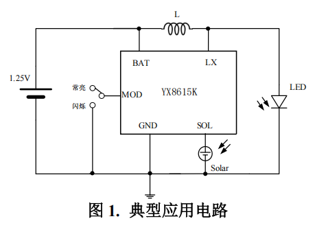 两功能的太阳能灯串控制芯片YX8615K