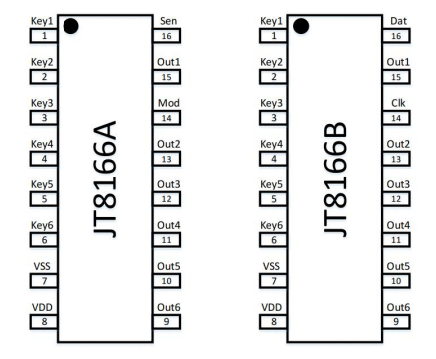 JT8166A/B电容式六按键触摸控制芯片，JT8166B具备IIC通信接口