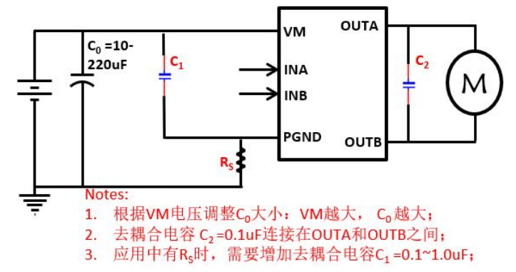 SA8333单通道 3.0-20.0V 持续电流 5.5A H桥驱动芯片