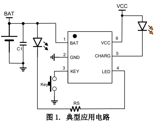 单节锂离子电池供电的LED轻触三功能驱动芯片，带充放电管理的轻触三功能LED驱动芯片 YX8283A