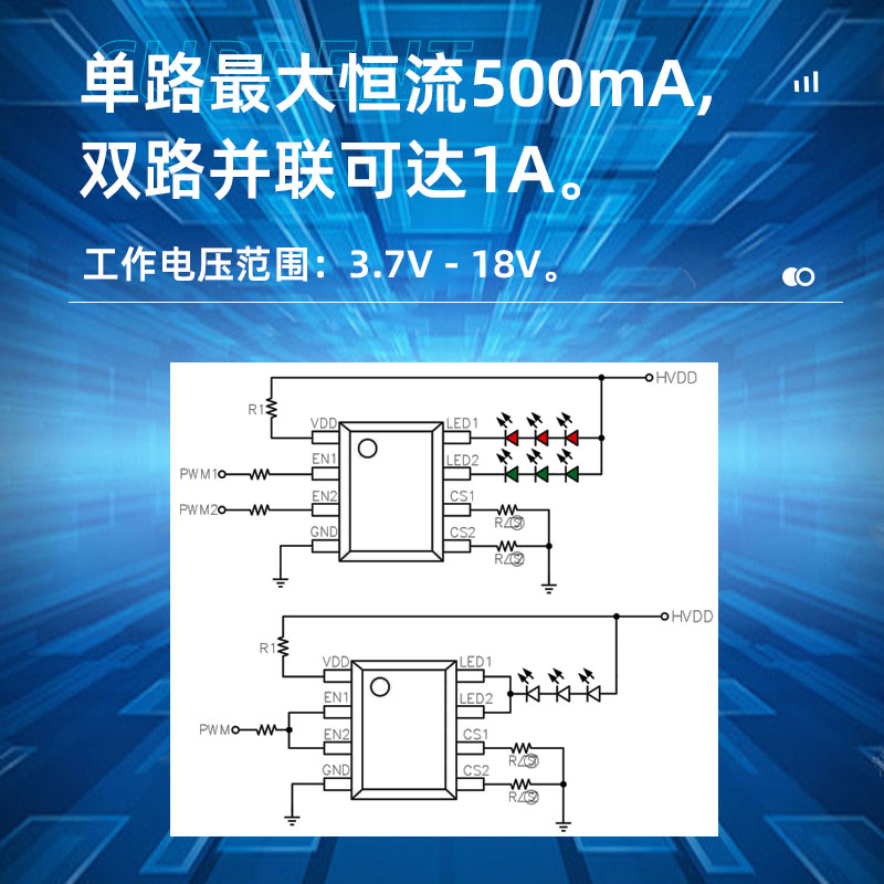 XR8141B双通道LED驱动芯片，线性恒流驱动，每通道最大500mA驱动电流，并联使用最大可达1A