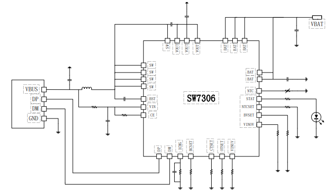支持 18W 快充的 2 节/3 节串联锂电池高效同步升压充电芯片 SW7306