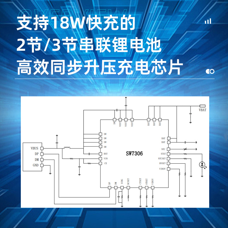 智融SW7306支持18W 快充的 2 节/3 节串联锂电池高效同步升压充电芯片 