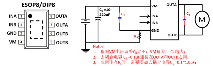 SA8336E单通道低导通电阻直流电机驱动芯片，单通道 2.0-16.0V 持续电流 7.0A
