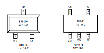 LR8106 系列 500mA 高纹波抑制线性稳压器,2.5V-6.5V工作电压