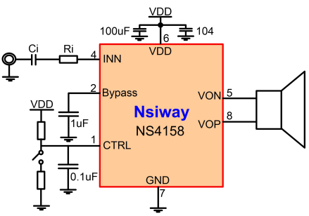 5W 单声道 D 类音频功率放大器附加 NCN 防失真功能NS4158