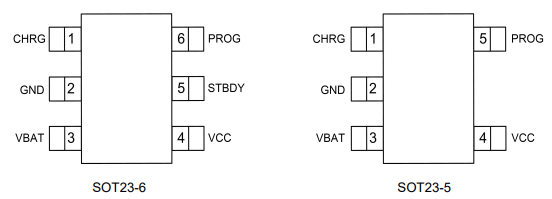 RX4057H（充电IC）