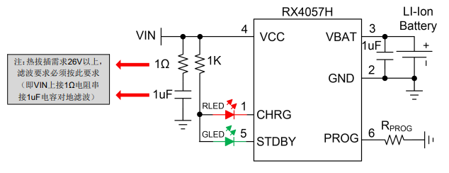 42V耐压带 OVP 功能 1A 线性锂电池充电管理芯片RX4057H；ESD(HBM)可达 7000V