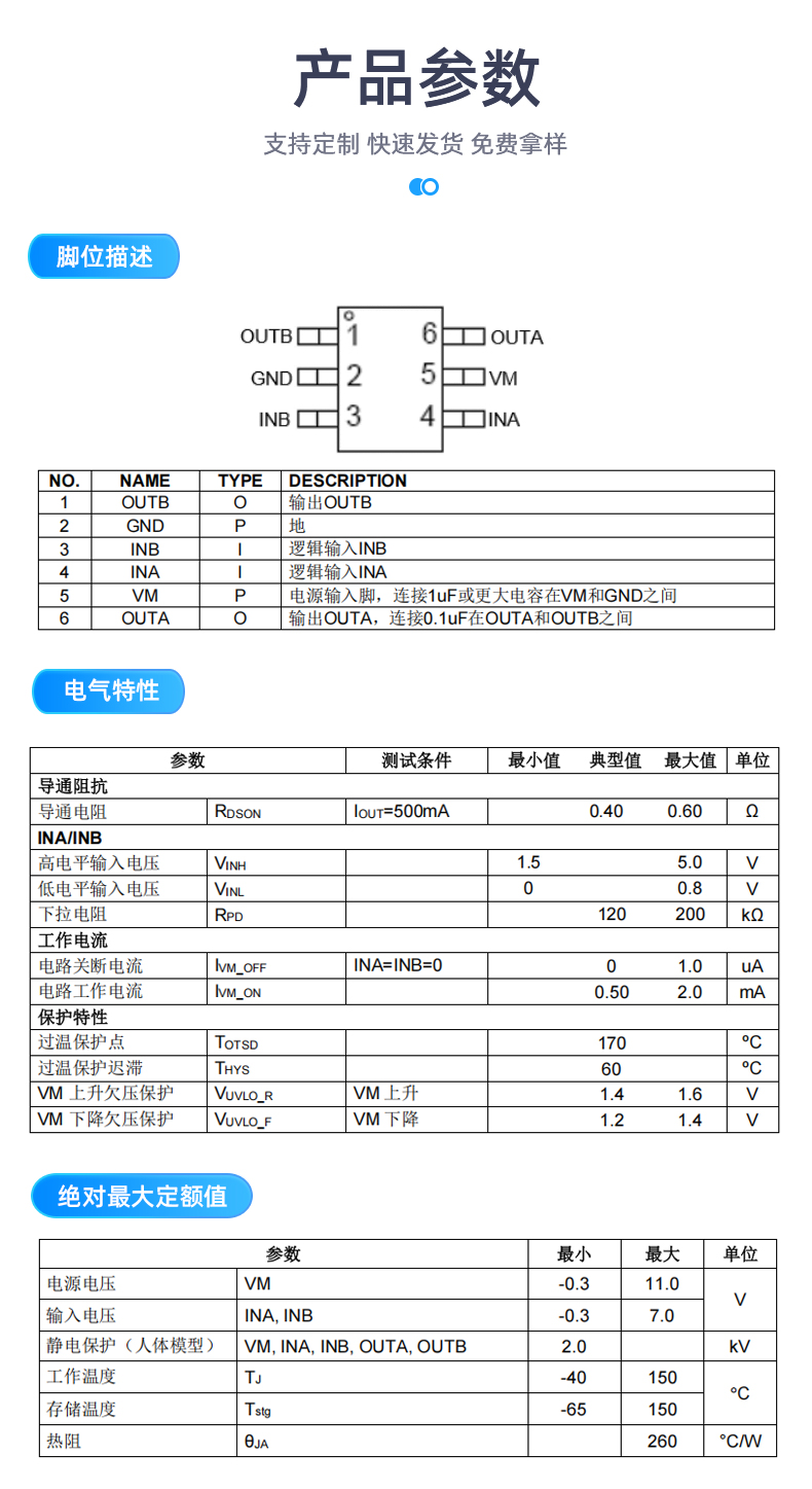 单通道 1.6-10.0V 持续电流 1.5A H桥驱动芯片SA116H