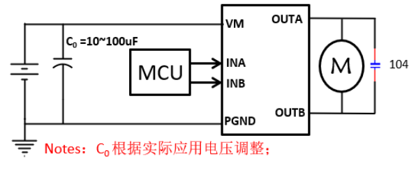 SA8301单通道 2.0-7.5V 持续电流 1.8A H桥驱动芯片
