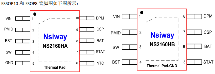 NS2160H（单/双节锂电池充电管理IC）