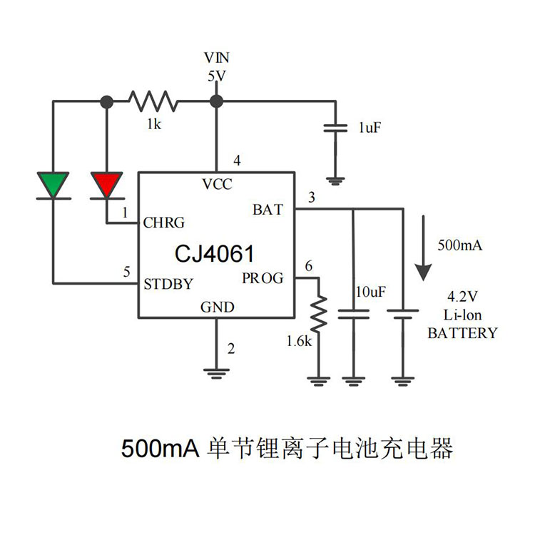 CJ4061（锂电池充电芯片）