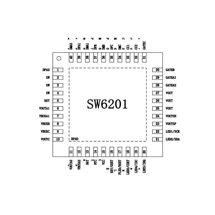 SW6201(PD双向快充IC)
